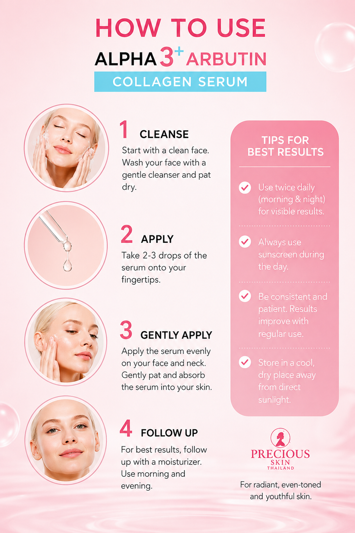 Alpha Arbutin 3+ Plus Collagen Whitening Facial Serum by Precious Skin