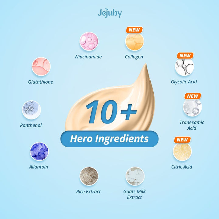 Jejuby Gluta Rice Milk Mask body mask 100g