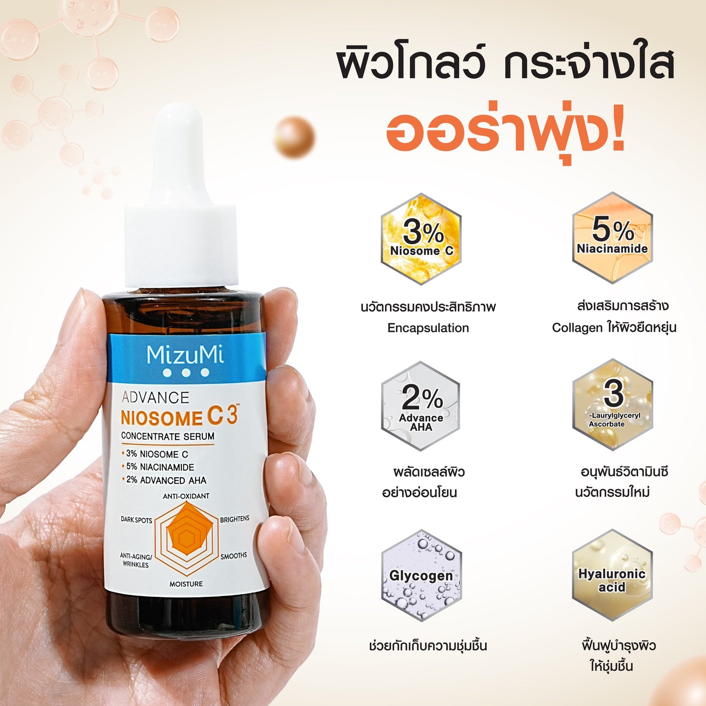 MizuMi - Advance Niosome C Concentrate Serum 30ml.