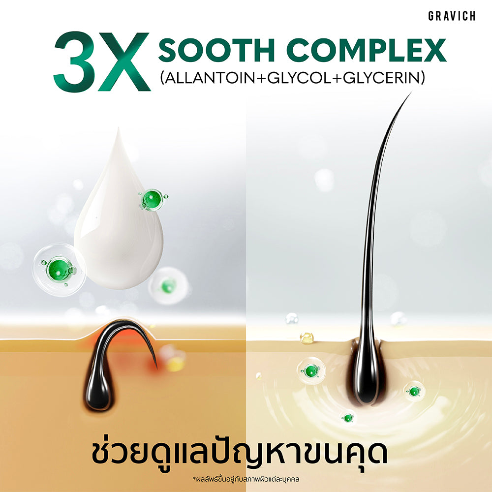 Gravich PHA+UREA Concentrate body serum