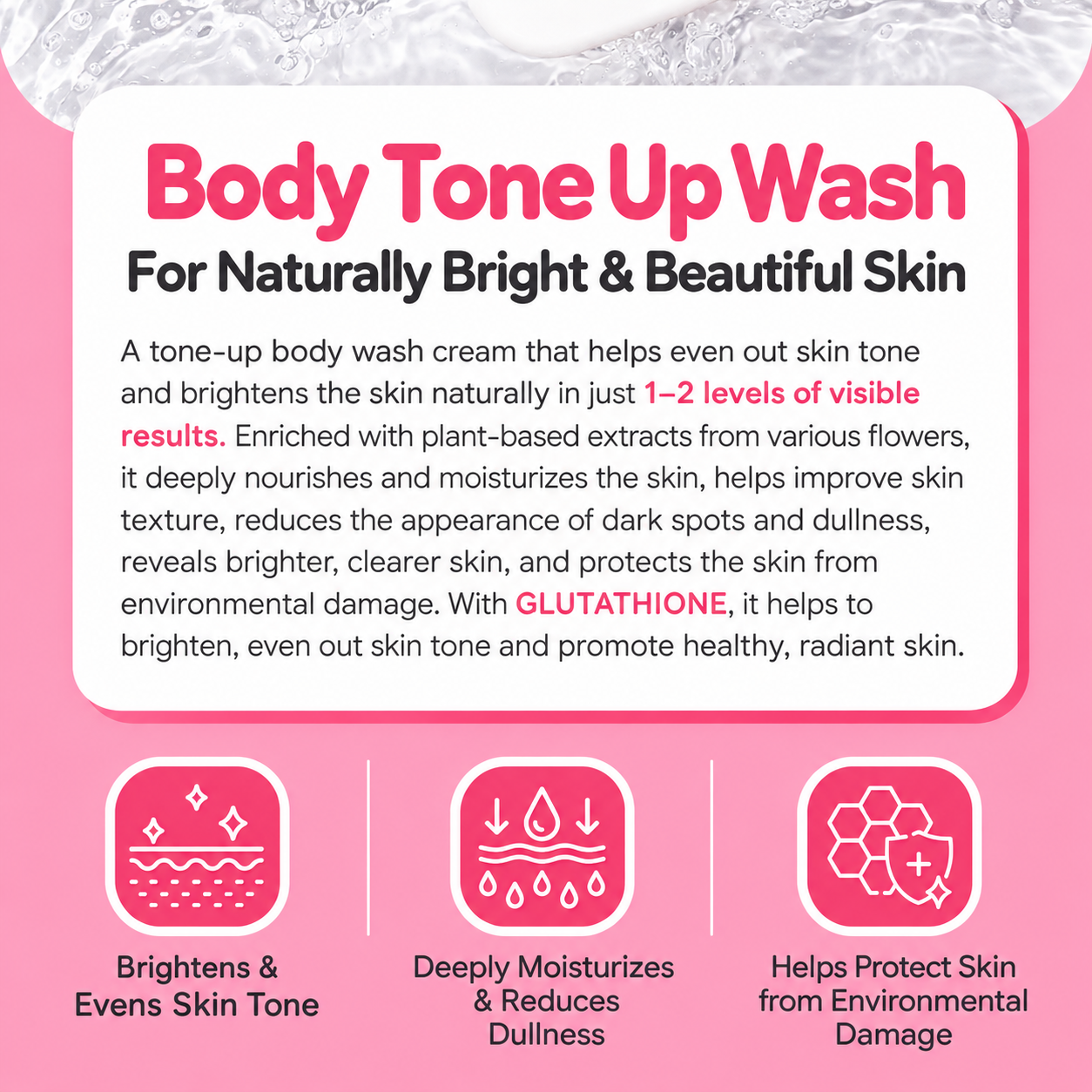 Cathy Doll Ready 2 White Body Tone Up In Shower Bath Cream 400ml Skin