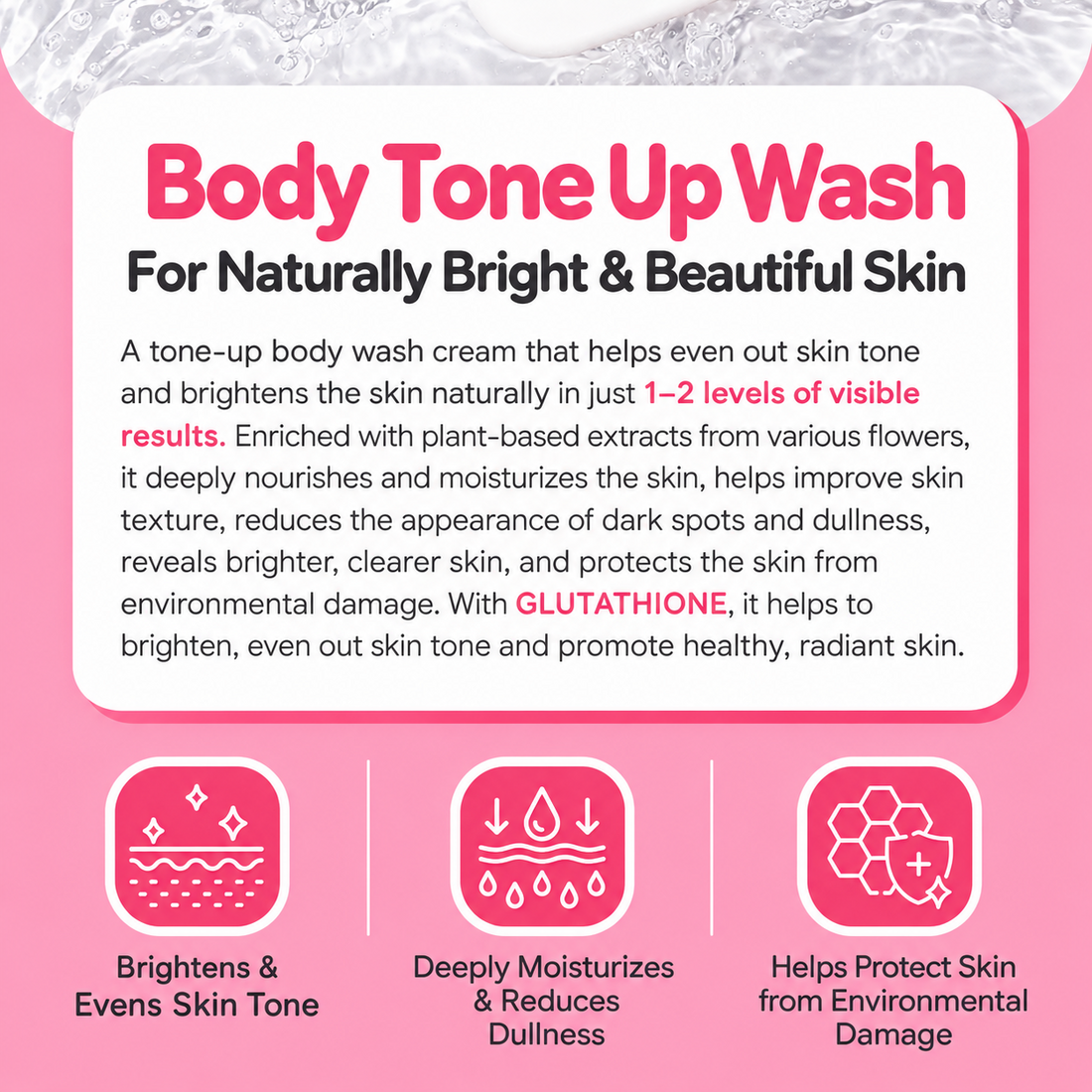 Cathy Doll Ready 2 White Body Tone Up In Shower Bath Cream 400ml Skin